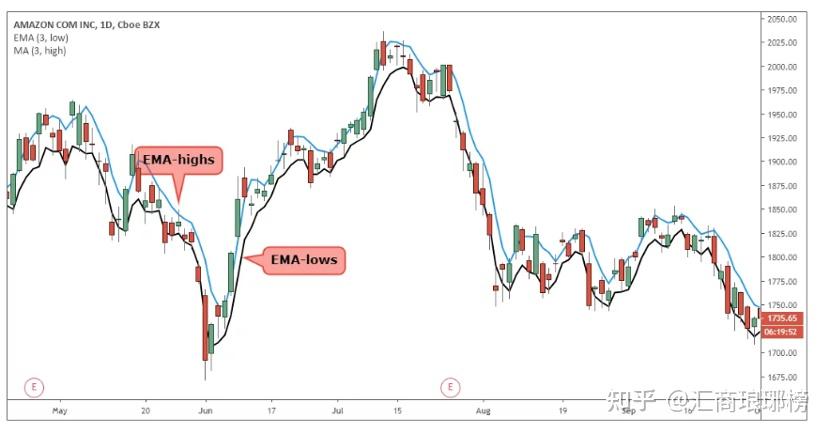 受台风“米娜”影响,我市部分中小河流将有明显涨水过程