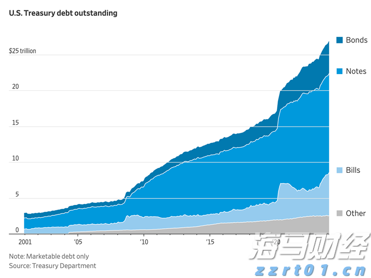 《天才法案》促进稳定币发行热潮 但实际应用面临挑战